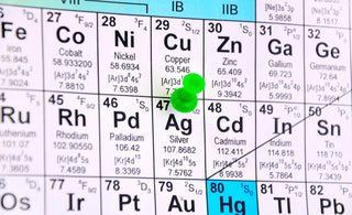 What does the atomic number of an element mean?