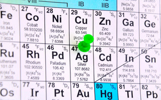What does the atomic number of an element mean?