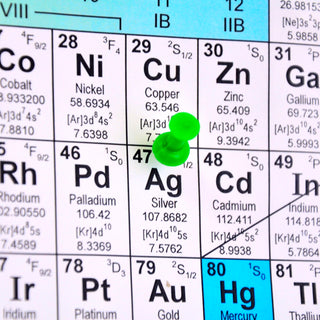 What does the atomic number of an element mean?