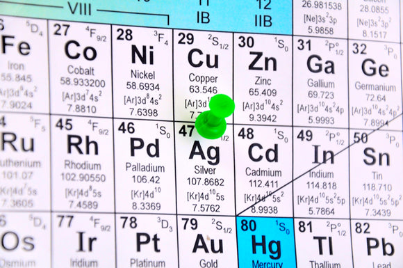 What does the atomic number of an element mean?