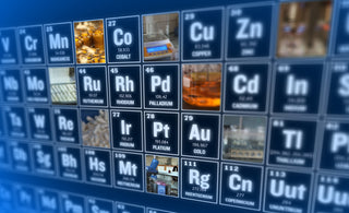 A Guide to the Inner Transition Elements!