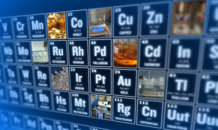 A Guide to the Inner Transition Elements | Engineered Labs