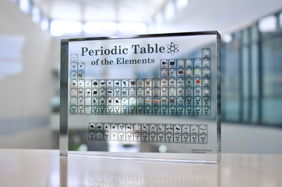 Why Our Periodic Tables Stand Out: Real Elements, Lucite Acrylic, and Superior Craftsmanship