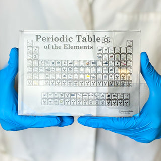 Periodic Table Displays