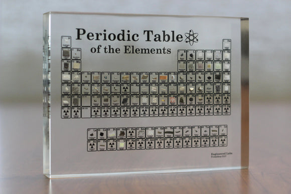 Periodic Table Displays