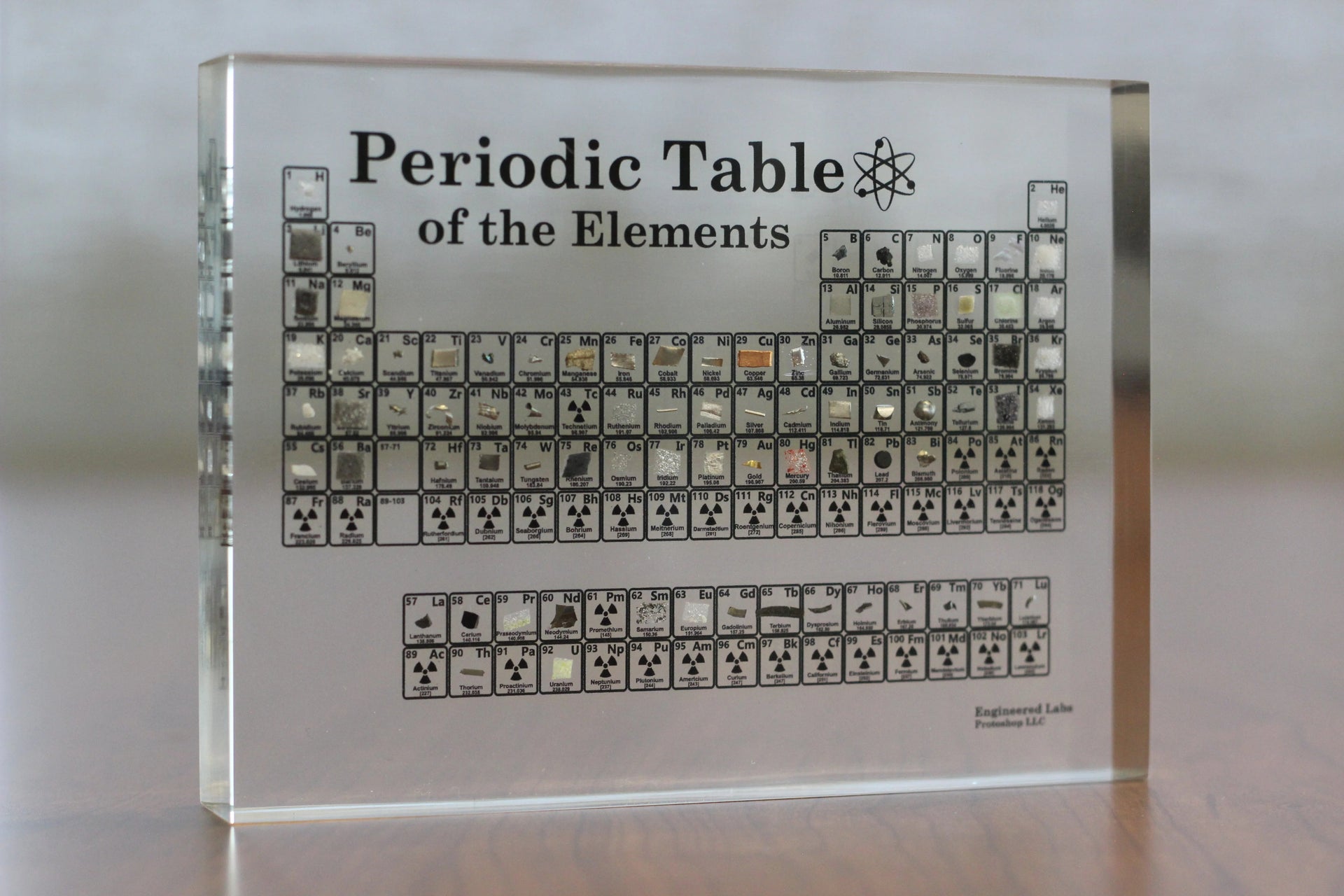 Periodic Table Displays – Engineered Labs