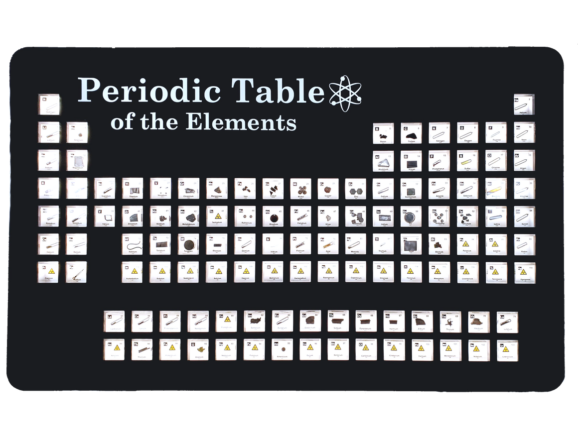 Periodic Table Displays – Engineered Labs