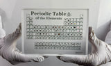 Person holding a periodic table of elements poster with white gloves on a light gray background