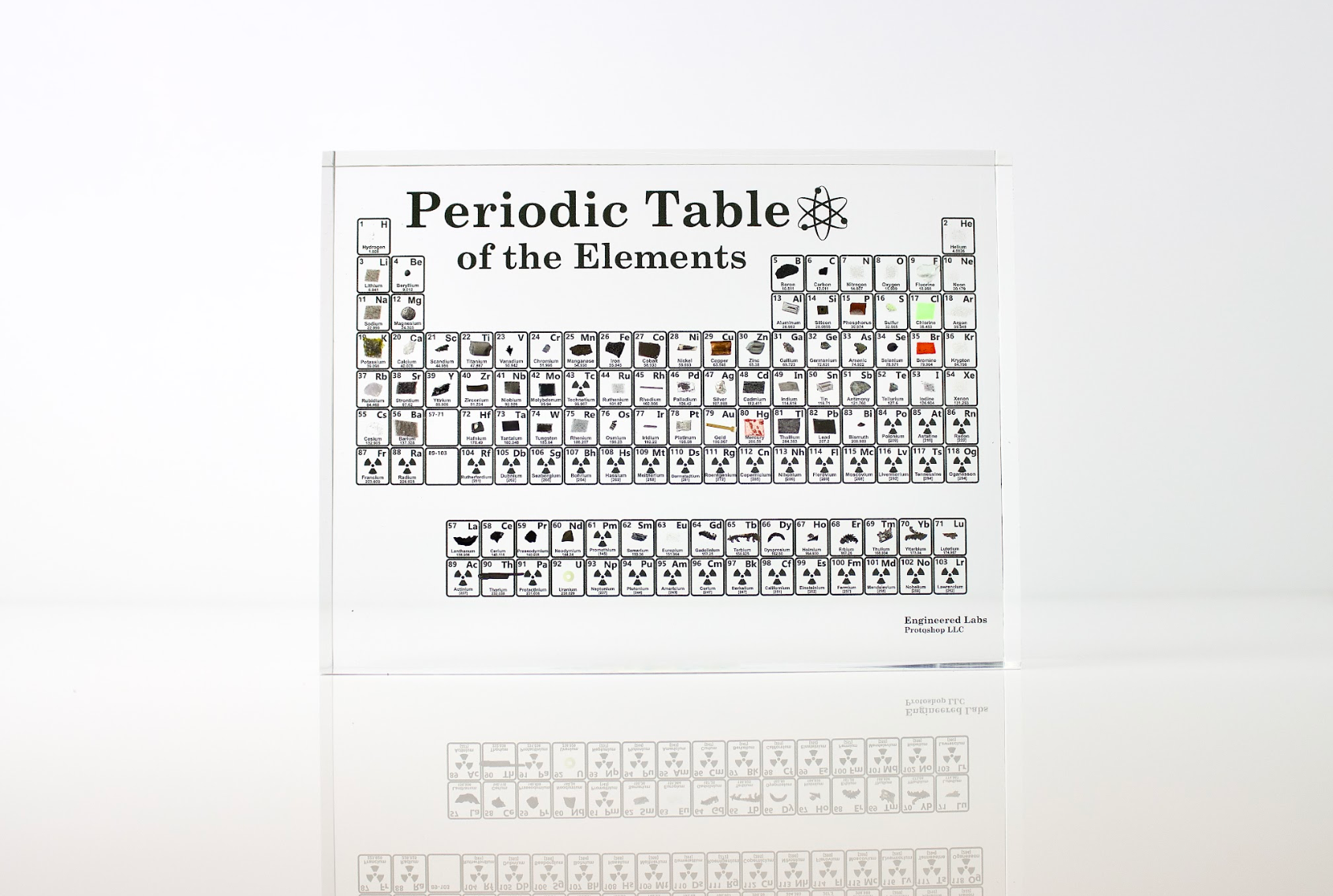 Heritage Periodic Table - 83 Element Embedments