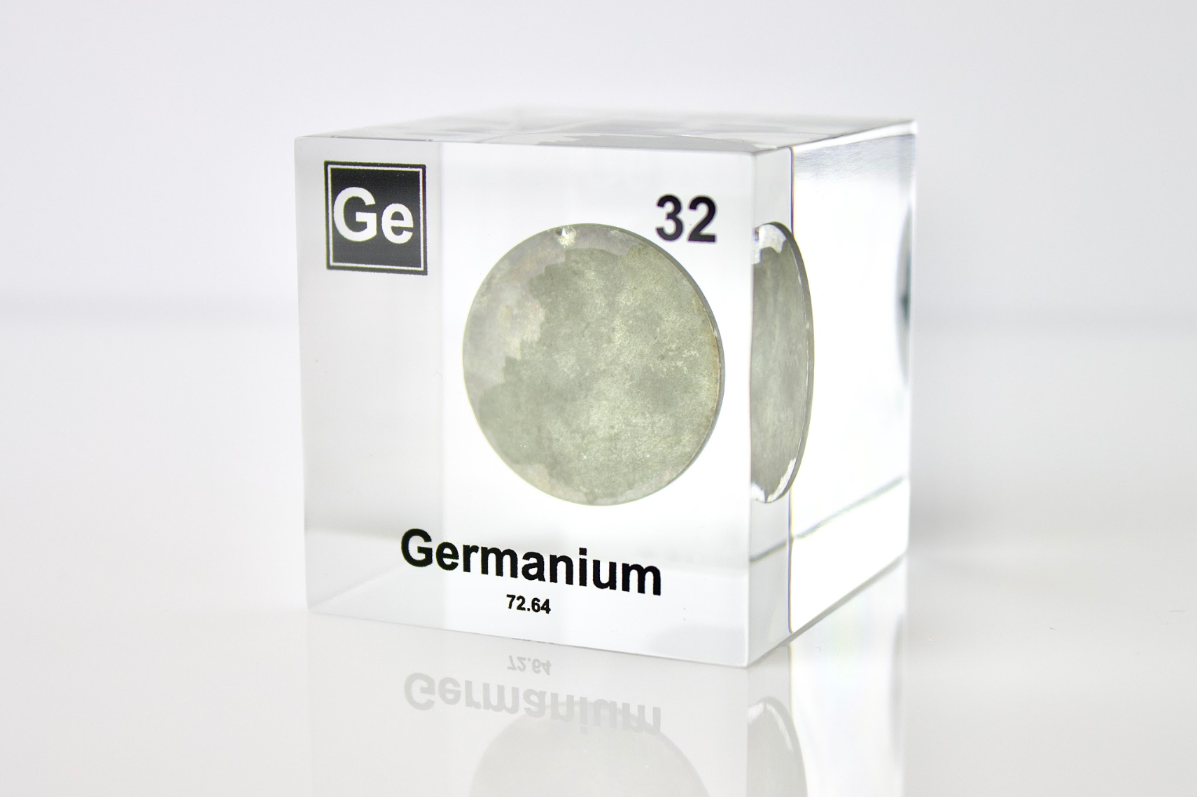 Germanium Block Periodic Table