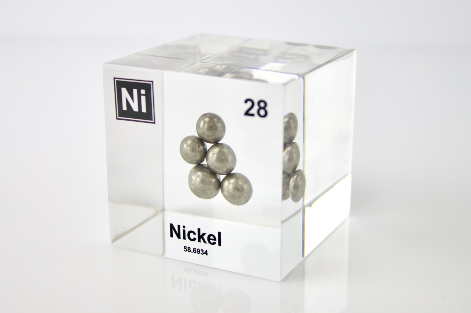 Nickel Element Rsc Element Nickel Could Nickel Price Volatility Herald A New Era In