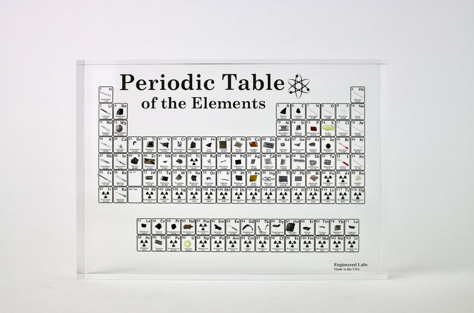 Heritage Periodic Table: Collector's Edition 85 Elements (Defective ...