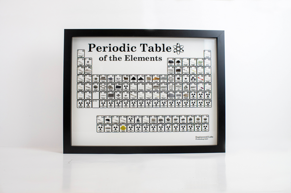 Wall Mount Periodic Table with a white background. Photo is taken straight on