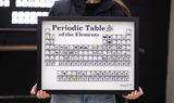 Wall mounted periodic table large with big samples of elements