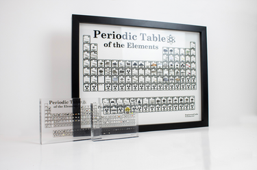 A size-comparison photo of the wall mounted table, and the two smaller periodic table of elements