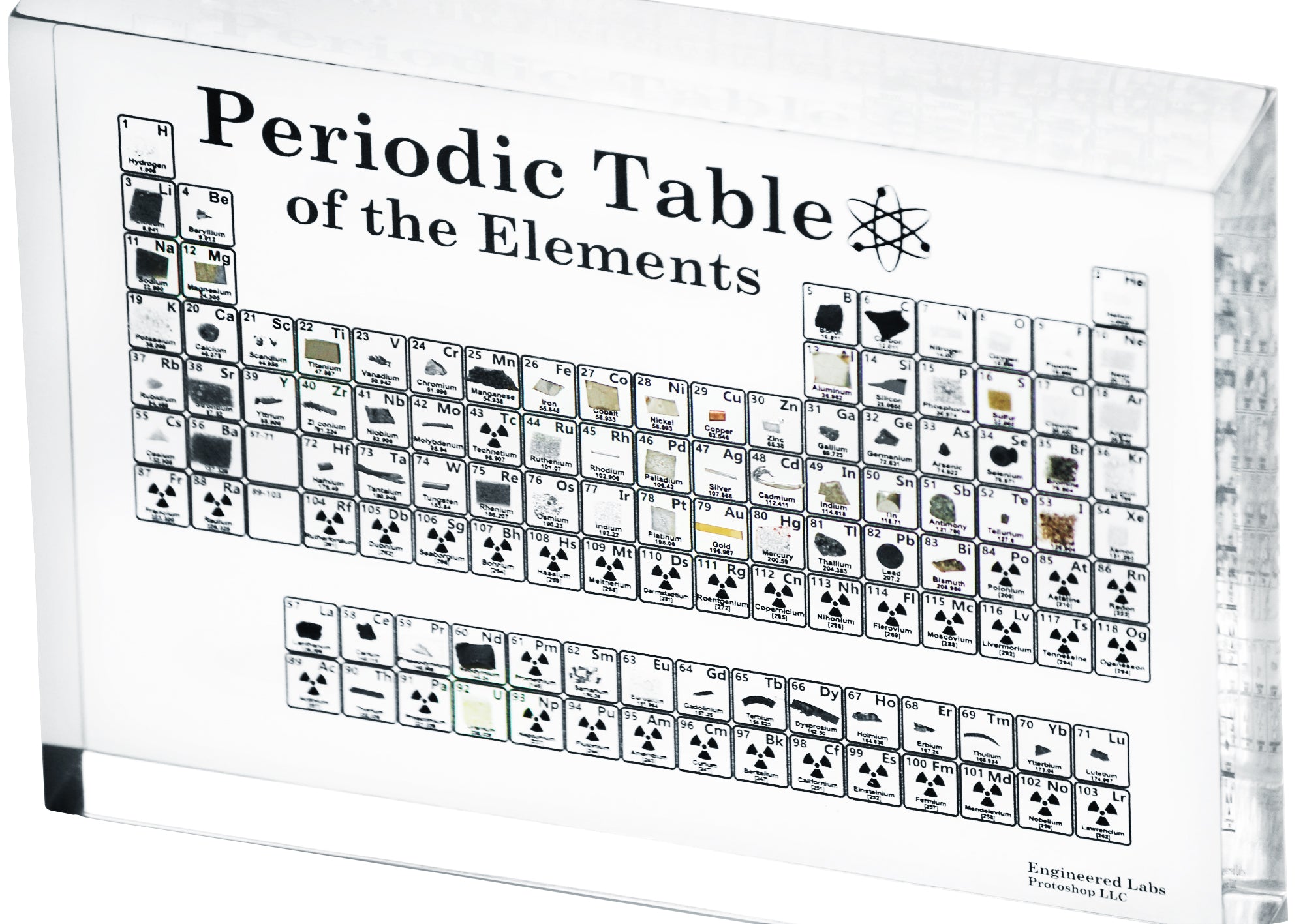Chemistry Periodic Table Of Elements Song Chemistry periodic table of elements song