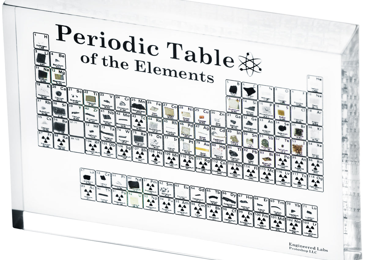 Heritage Periodic Table - 83 Element Embedments – Engineered Labs