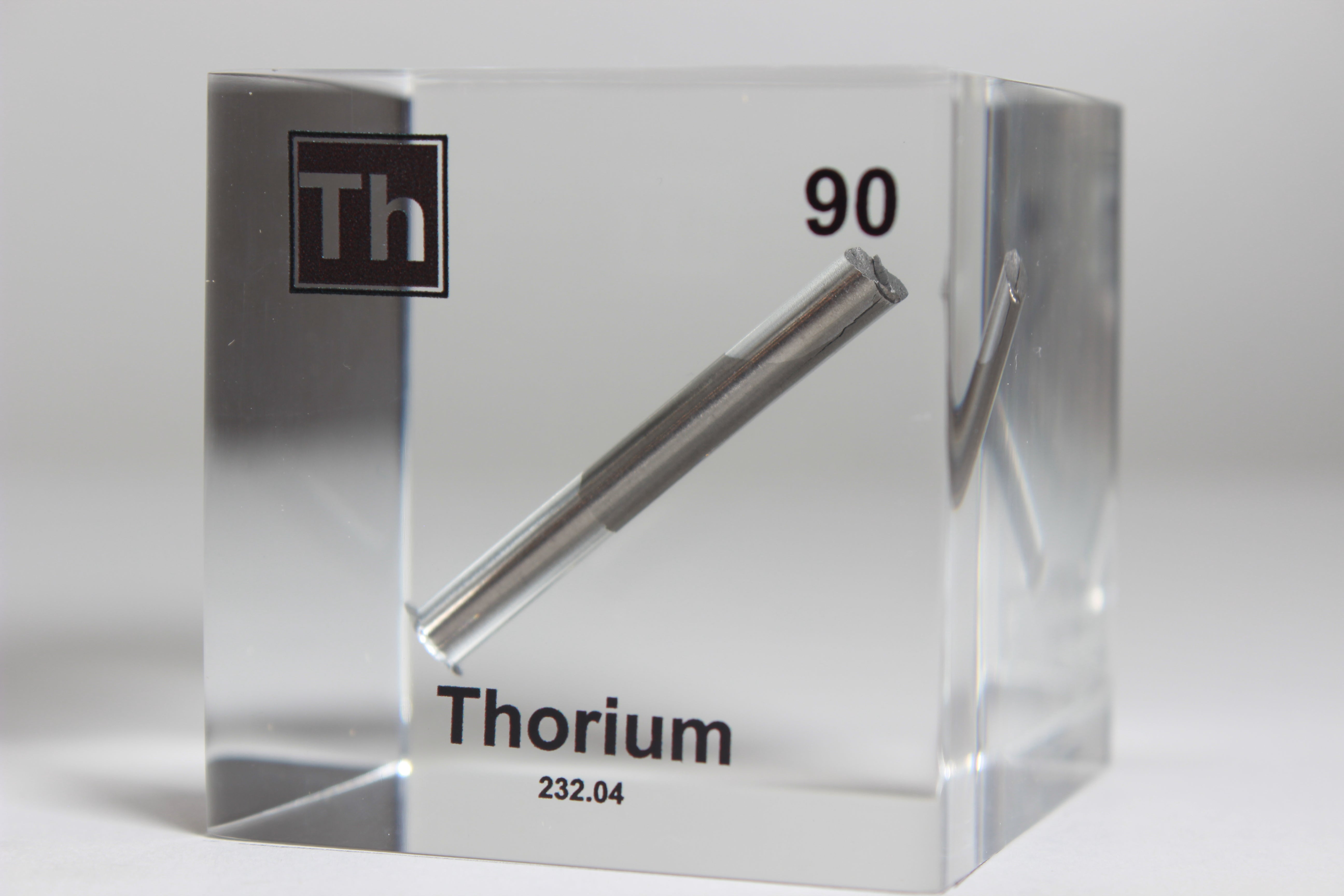 Is Thorium Rings Thorium Elemen